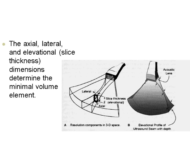 The axial, lateral, and elevational (slice thickness) dimensions determine the minimal volume element.